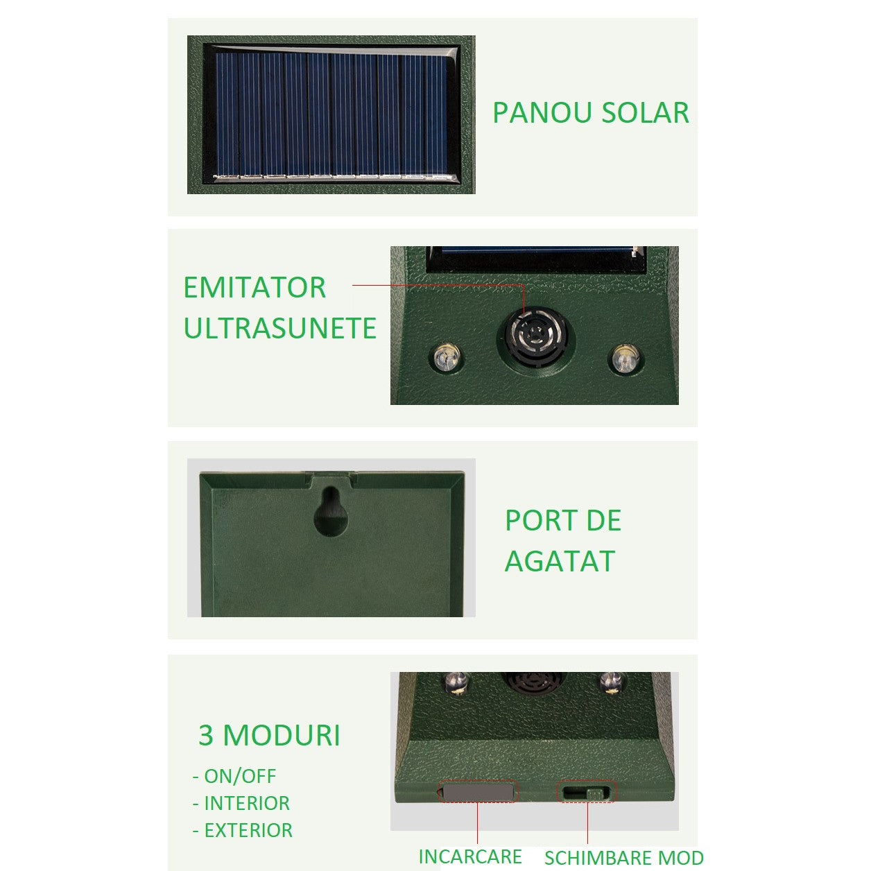 Aparat solar LED cu ultrasunete , repelent pentru animale mări si mici, lumina roșie si alba , anti rozătoare, anti insecte , frecventa 9-36.5 Khz
