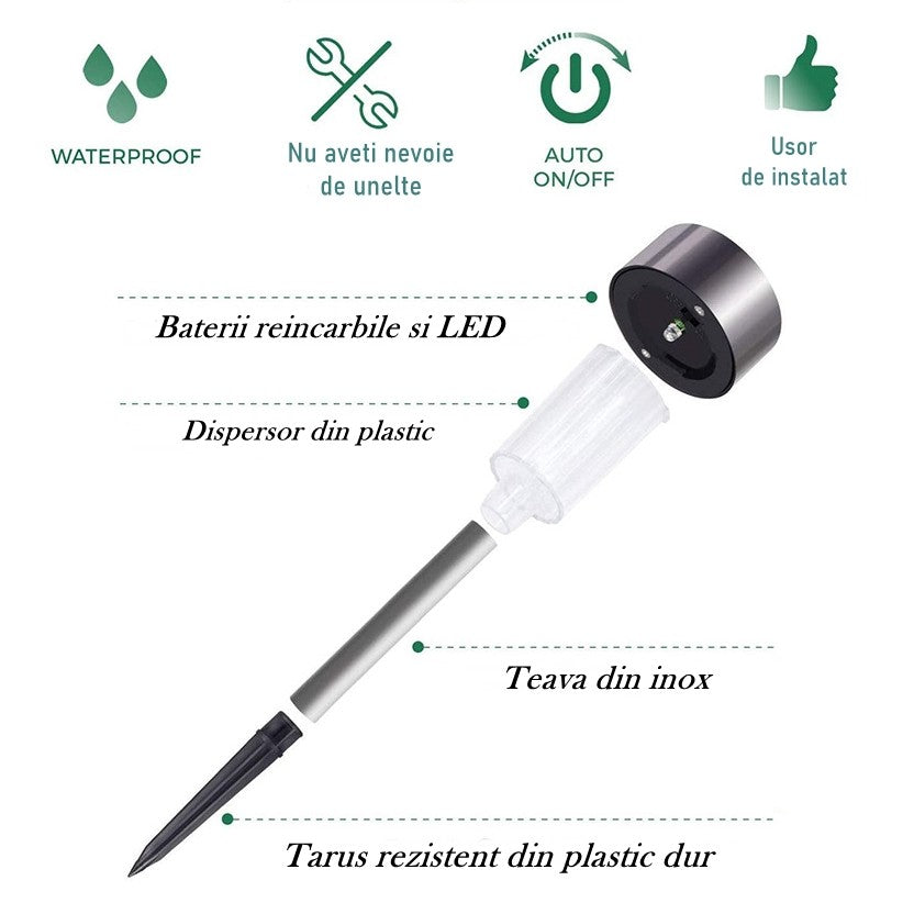 Lampa Solara LED de exterior pentru grădină din INOX , 29 cm , 0,06W
