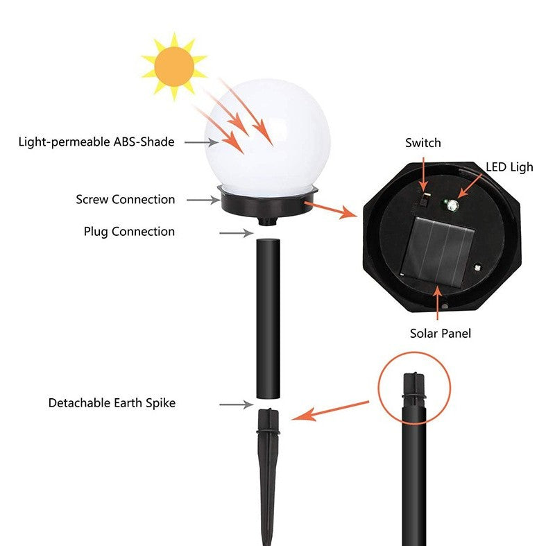 SET 2 Lămpi Solare LED, Sferice, Tip glob, Diametru 10 CM, Alb Rece