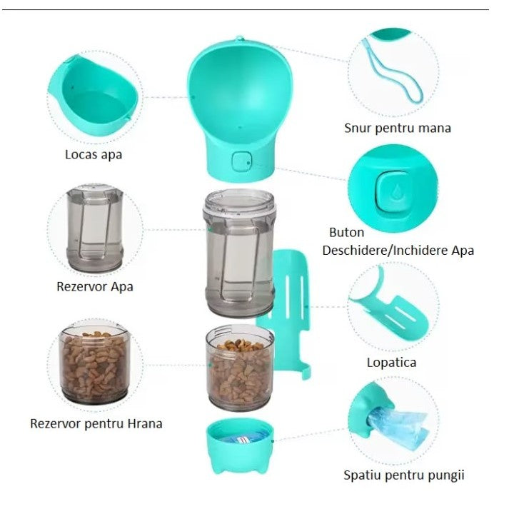 Sticla portabila 4 in 1, pentru câini si pisici cu 3 compartimente + lopetica, 300ml apa, hrana si pungi igienice.