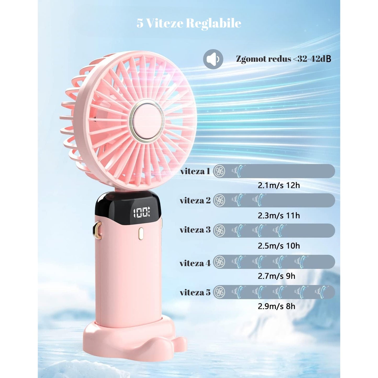 Ventilator Ultra Portabil Maison Elise 3 în 1 – Mâna, Birou, Gât, Aromaterapie, Ecran LCD, Roz