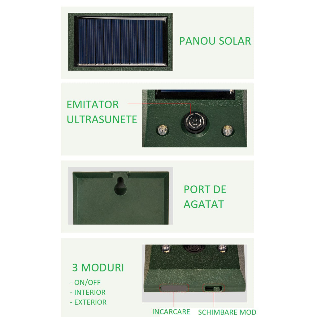 Aparat solar LED cu ultrasunete , repelent pentru animale mări si mici, lumina roșie si alba , anti rozătoare, anti insecte , frecventa 9-36.5 Khz